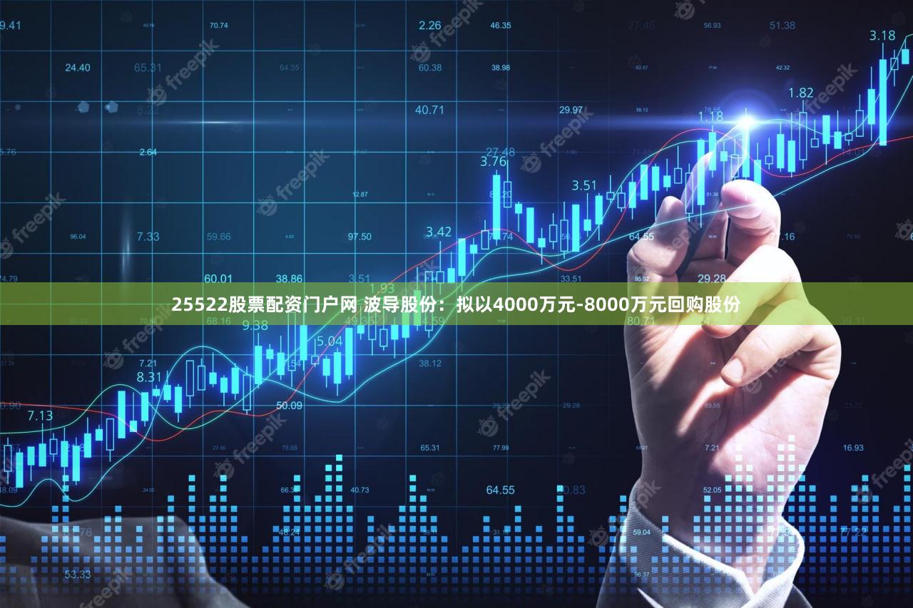 25522股票配资门户网 波导股份：拟以4000万元-8000万元回购股份