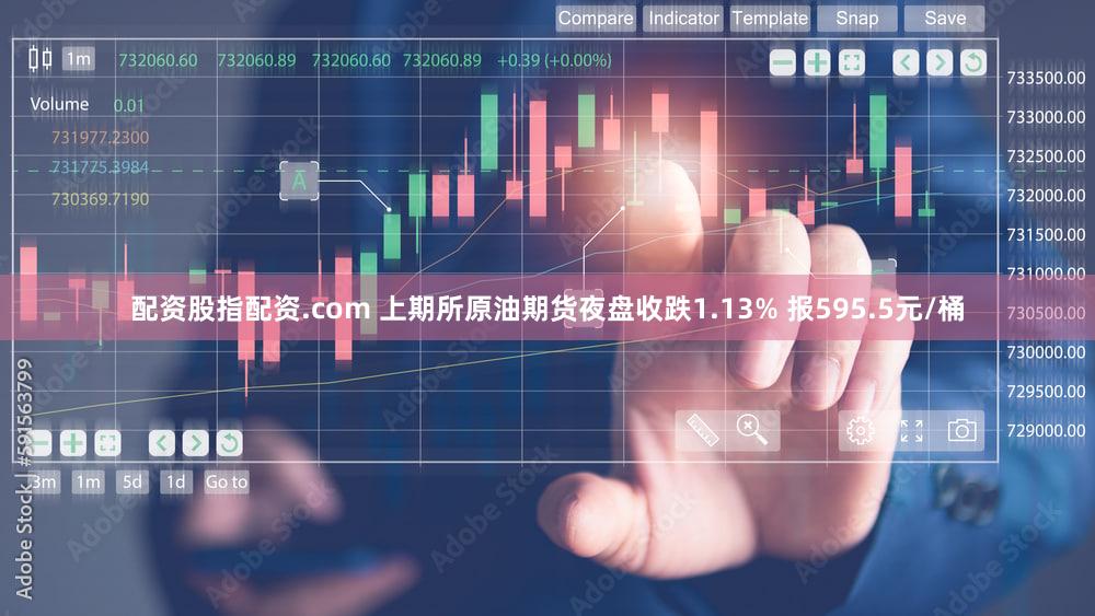 配资股指配资.com 上期所原油期货夜盘收跌1.13% 报595.5元/桶