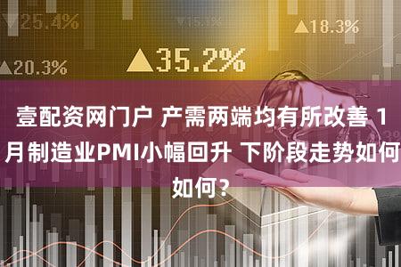 壹配资网门户 产需两端均有所改善 11月制造业PMI小幅回升 下阶段走势如何?