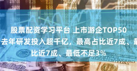 股票配资学习平台 上市游企TOP50科创力榜：去年研发投入超千亿，最高占比近7成、最低不足3%